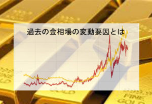 過去に貴金属の相場を大きく動かした要因とは